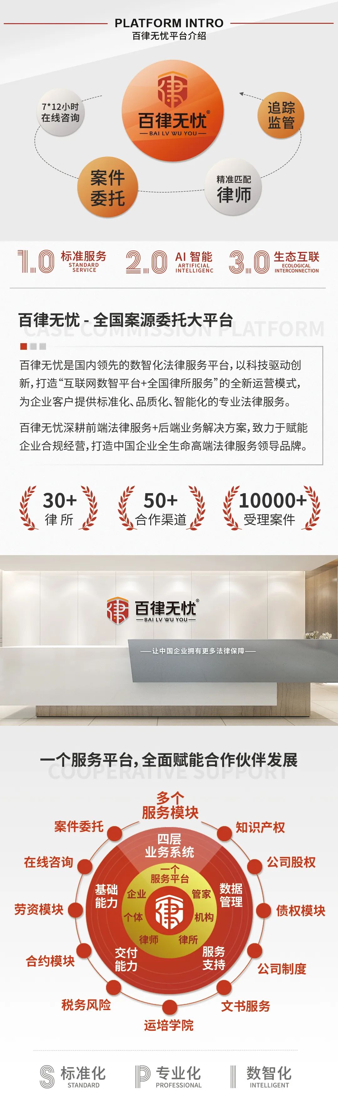 图片关键词 图片